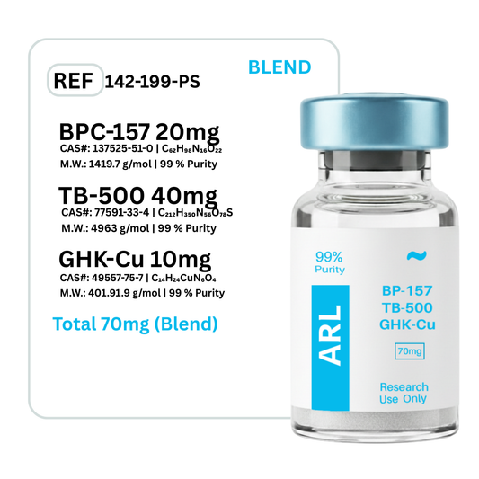 BPC-157 + TB-500 + GHK-Cu