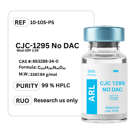CJC-1295 (No DAC)